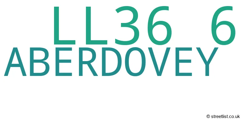 A word cloud for the LL36 6 postcode